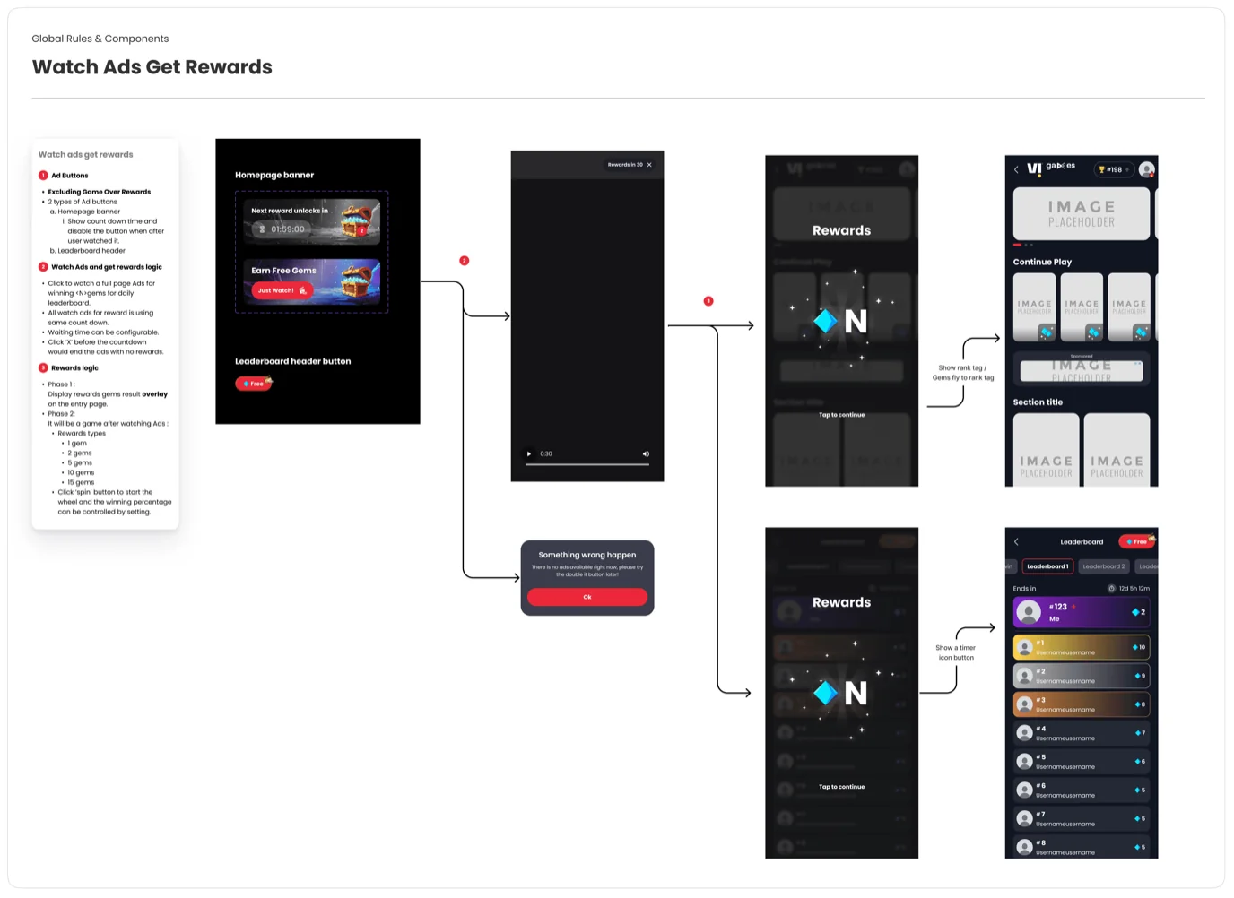 Watch Ads & Rewards